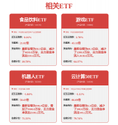 周末！特朗普突发！