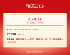 <b>电力设备取新能源行业研究：SNEC 2025不雅展总结</b>